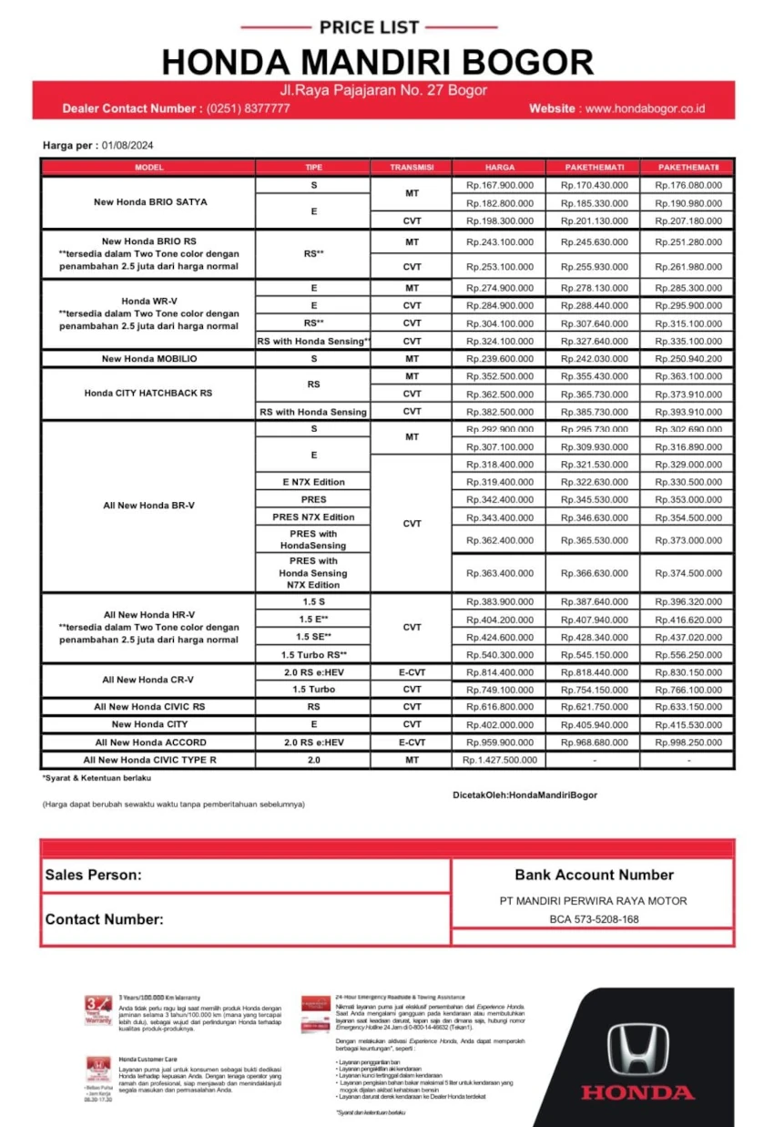 daftar-harga-terbaru-mobil-honda-mandiri-bogor-akhir-tahun-2024